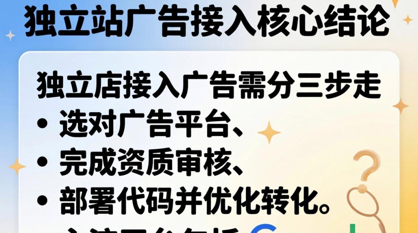 独立站怎么接入广告并完成注册