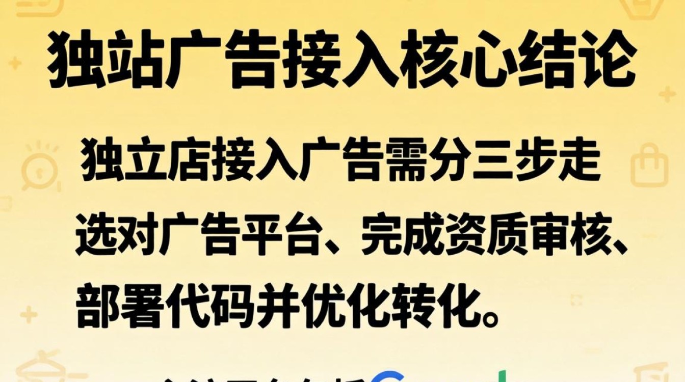 独立站怎么接入广告并完成注册