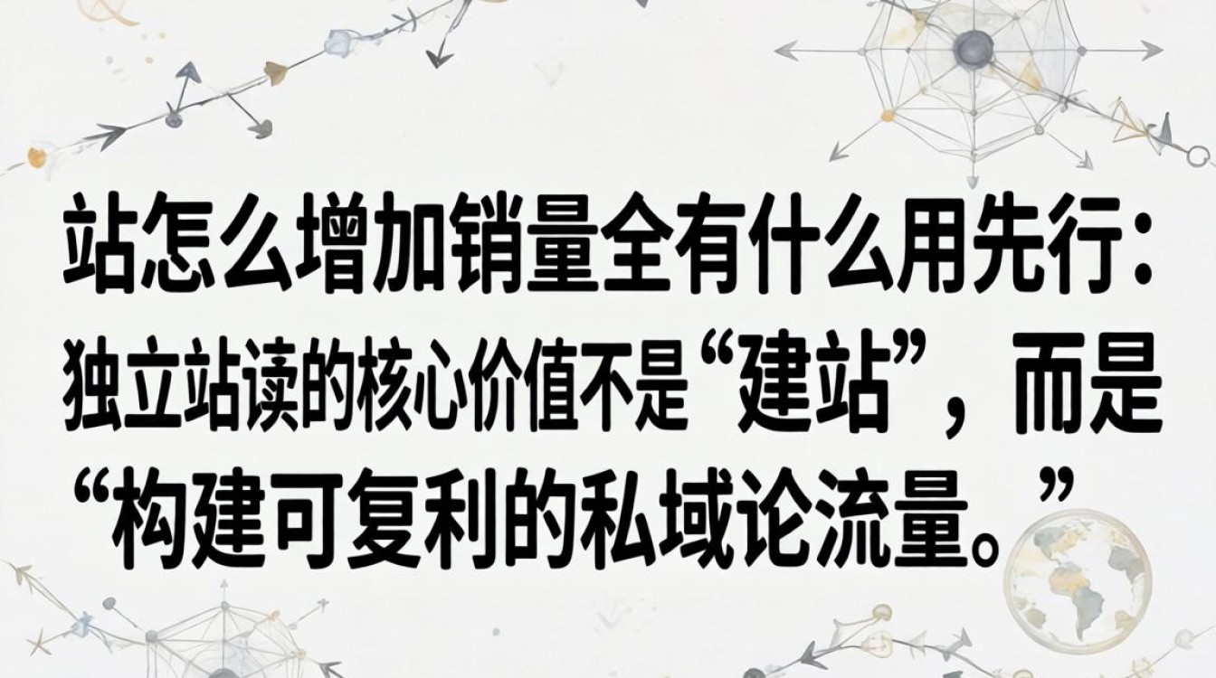 独立站怎么增加销量?独立站增加销量的方法和作用有哪些? 独立站增加销量的方法和作用有哪些