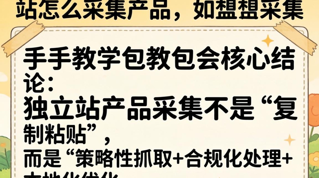 独立站怎么采集产品?手把手教学包教包会 独立站怎么采集产品