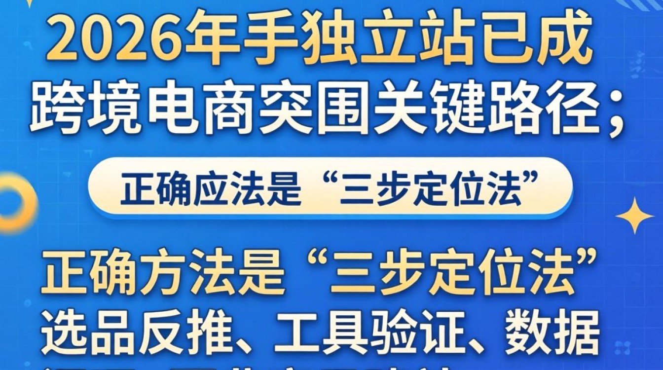 亚马逊怎么找独立站?2026最新教程全网首发,如何从零搭建高转化独立站 2026最新教程全网首发
