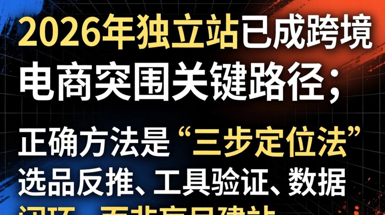 亚马逊怎么找独立站?2026最新教程全网首发,如何从零搭建高转化独立站 2026最新教程全网首发