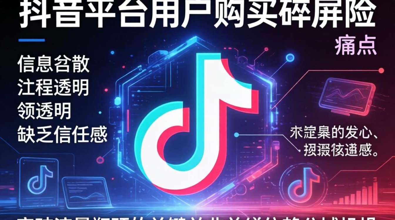 抖音怎么买碎屏险教程?抖音碎屏险购买流程及公域流量获取方法 抖音碎屏险购买流程及公域流量获取方法