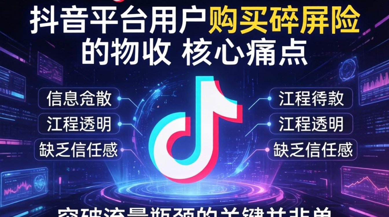 抖音怎么买碎屏险教程?抖音碎屏险购买流程及公域流量获取方法 抖音碎屏险购买流程及公域流量获取方法