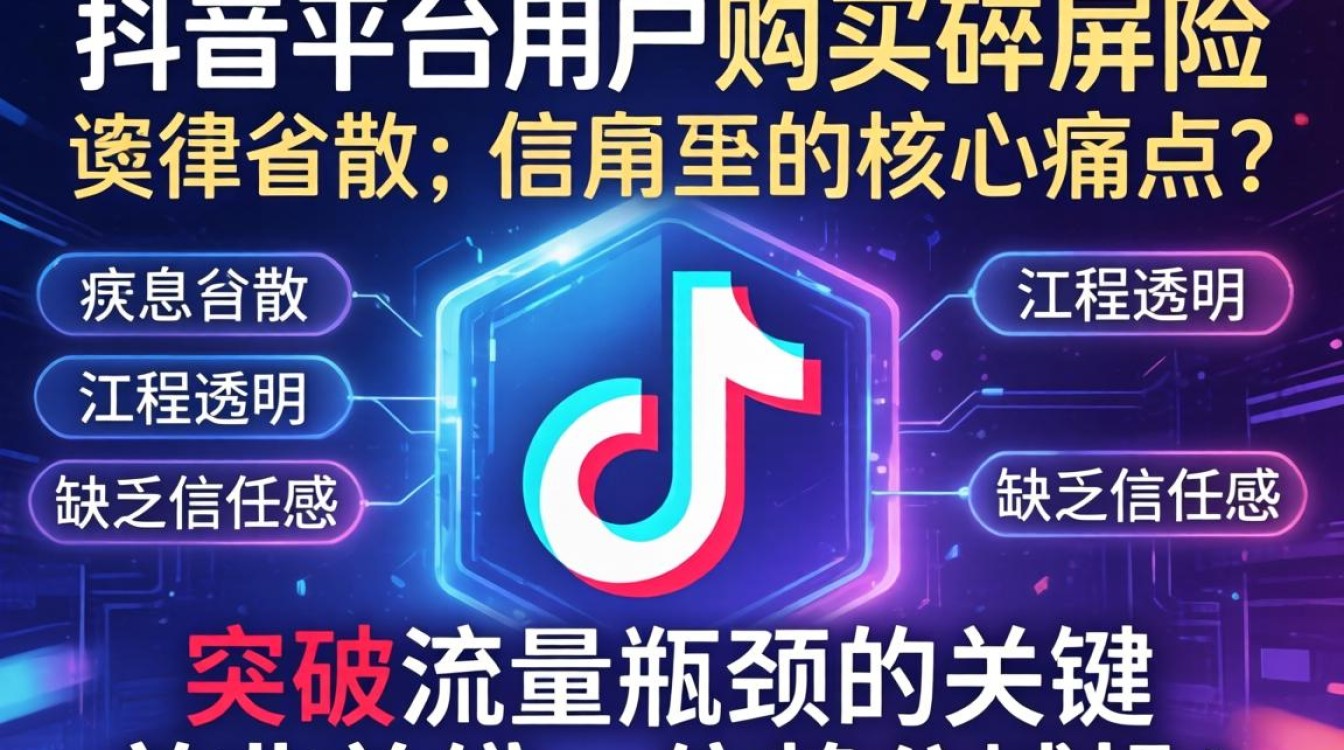 抖音怎么买碎屏险教程?抖音碎屏险购买流程及公域流量获取方法 抖音碎屏险购买流程及公域流量获取方法