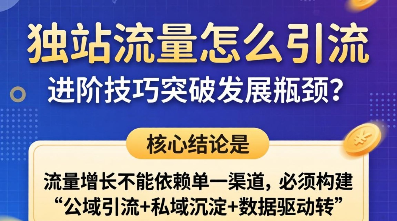 进阶技巧突破发展瓶颈的实操方法