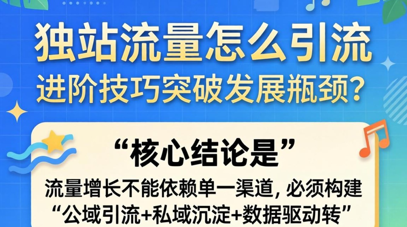 进阶技巧突破发展瓶颈的实操方法