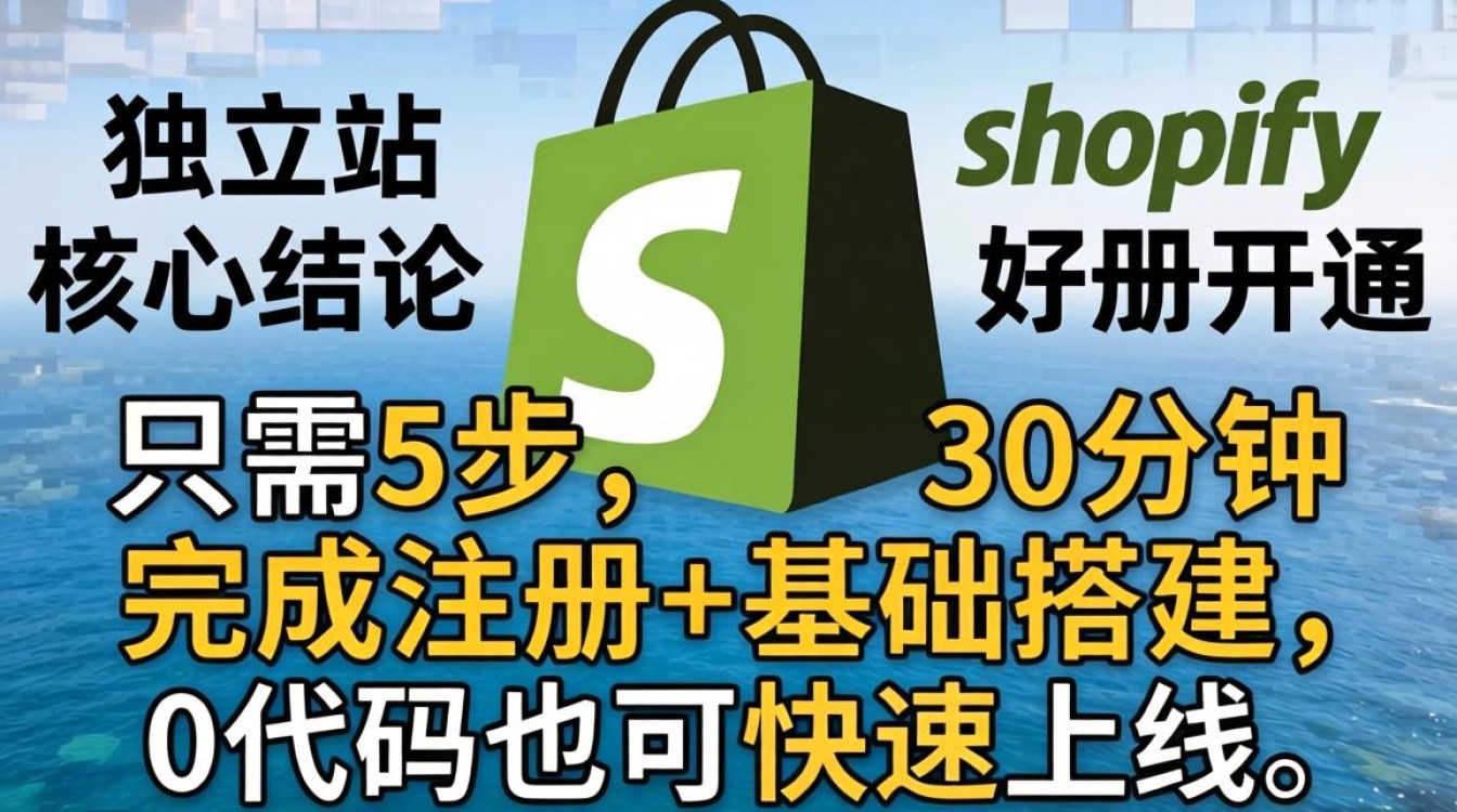 独立站shopify怎么开通?shopify独立站开通全流程及避坑指南 shopify独立站开通全流程及避坑指南