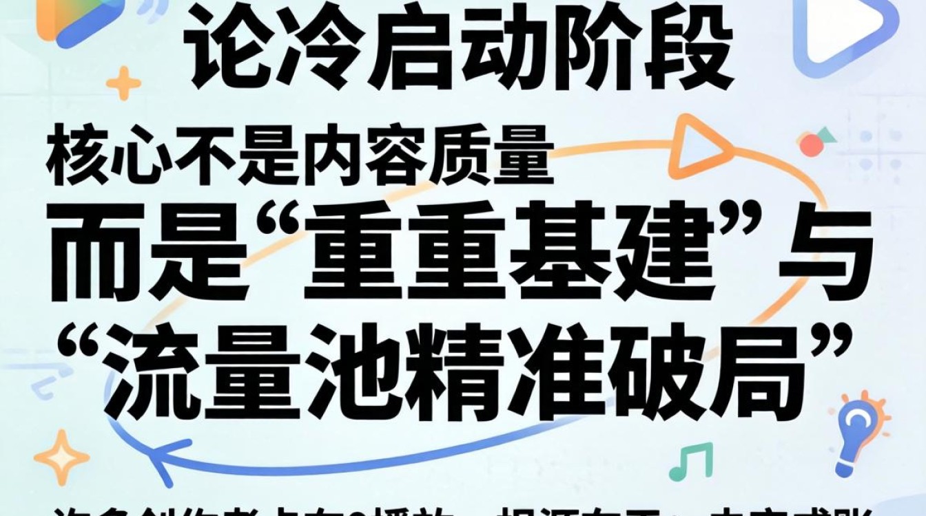 抖音赚钱项目怎么弄?账号权重与流量池突破方法 账号权重与流量池突破方法
