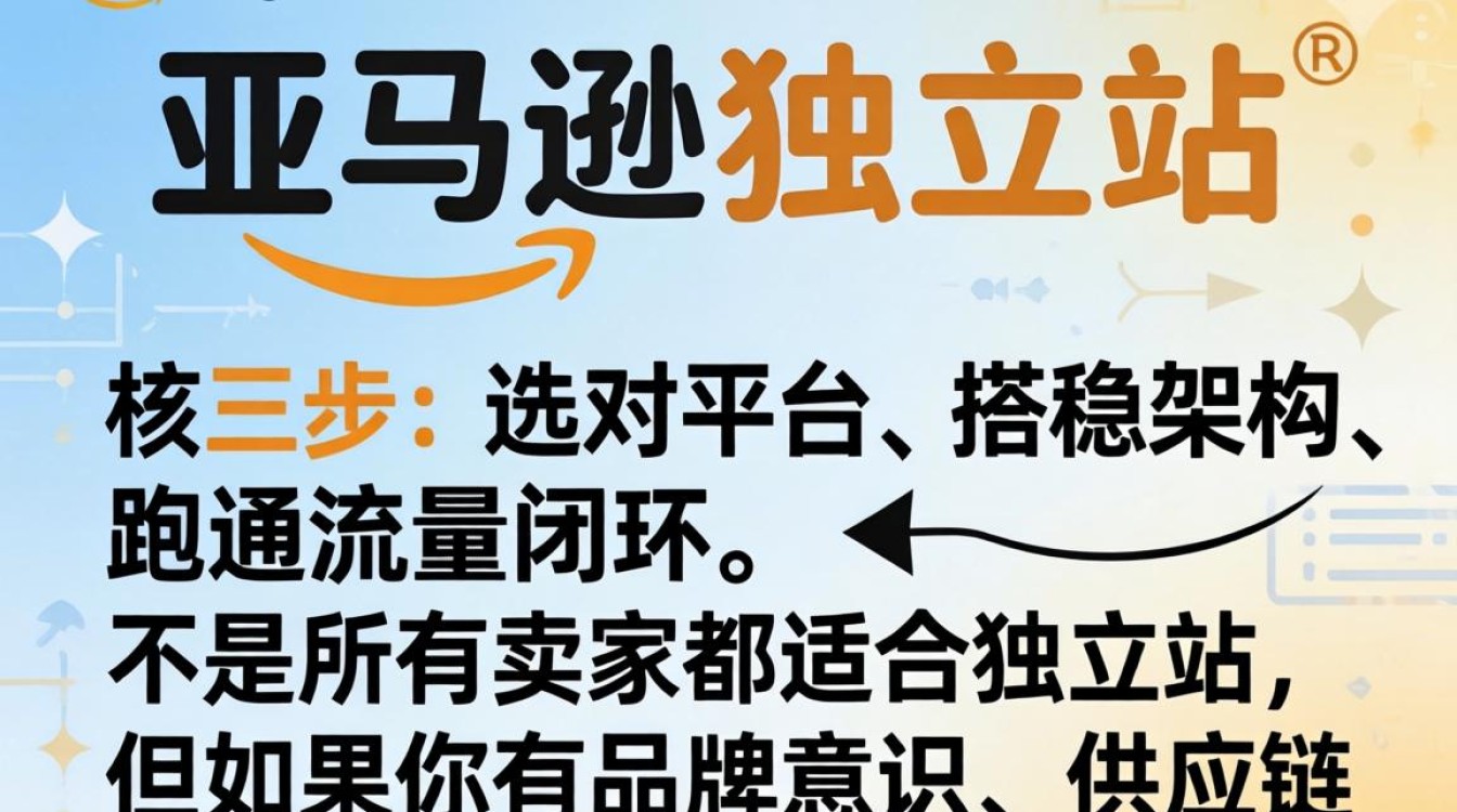 从入门到精通的实战教程全集