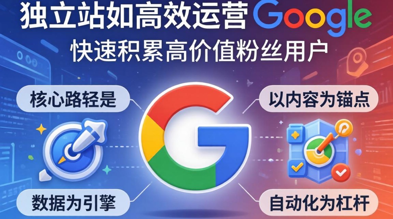 独立站怎么运营谷歌?谷歌独立站运营如何快速积累粉丝用户 谷歌独立站运营如何快速积累粉丝用户