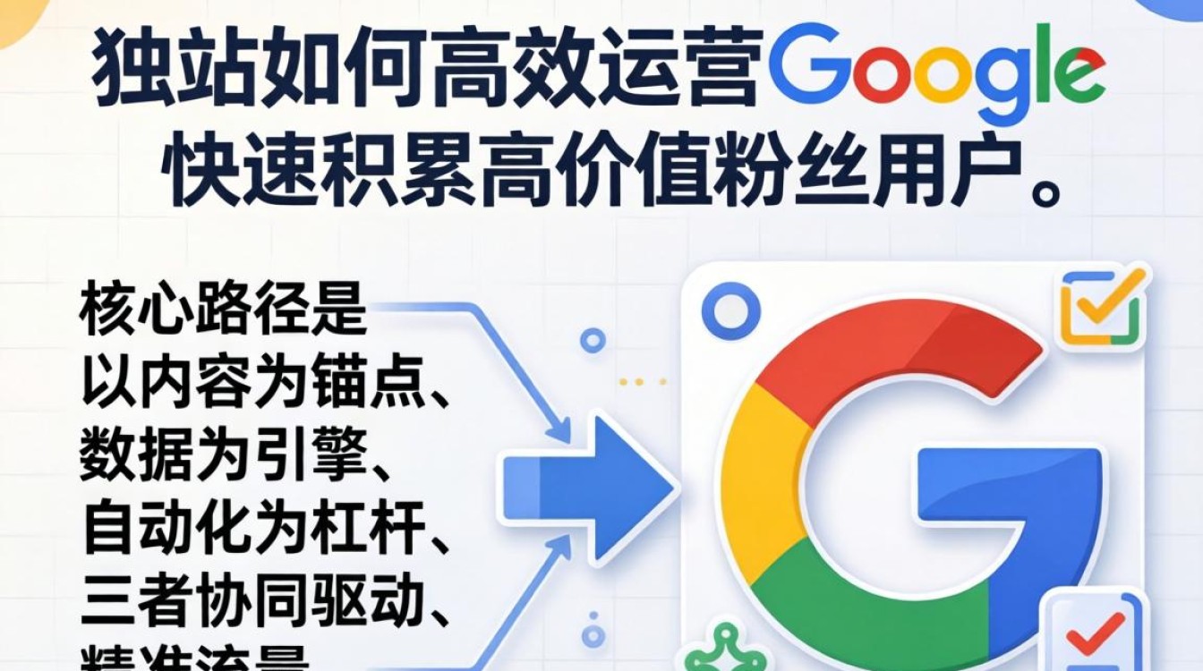 独立站怎么运营谷歌?谷歌独立站运营如何快速积累粉丝用户 谷歌独立站运营如何快速积累粉丝用户