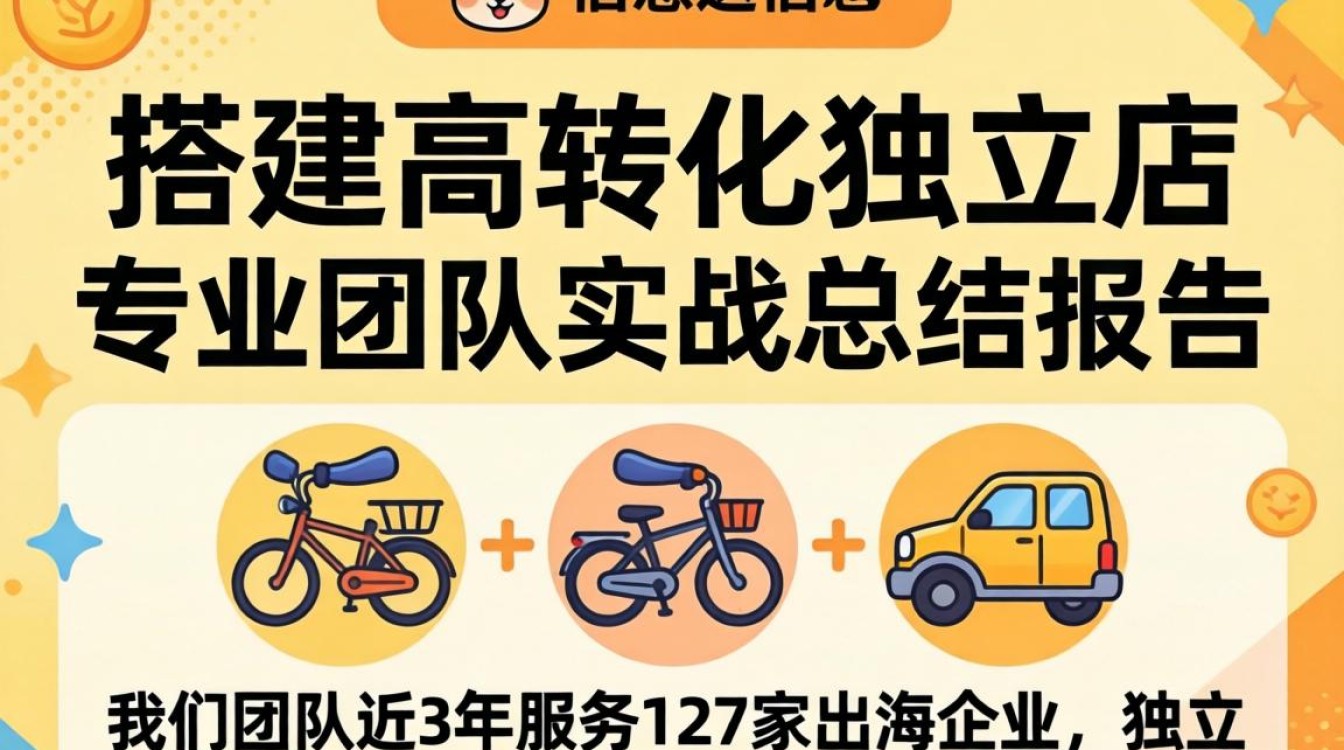 独立站建站流程与实战经验总结