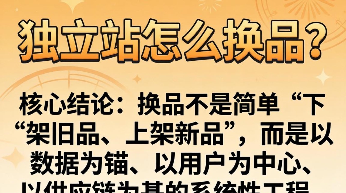 独立站怎么换品?独立站换品流程及选品技巧 独立站换品流程及选品技巧