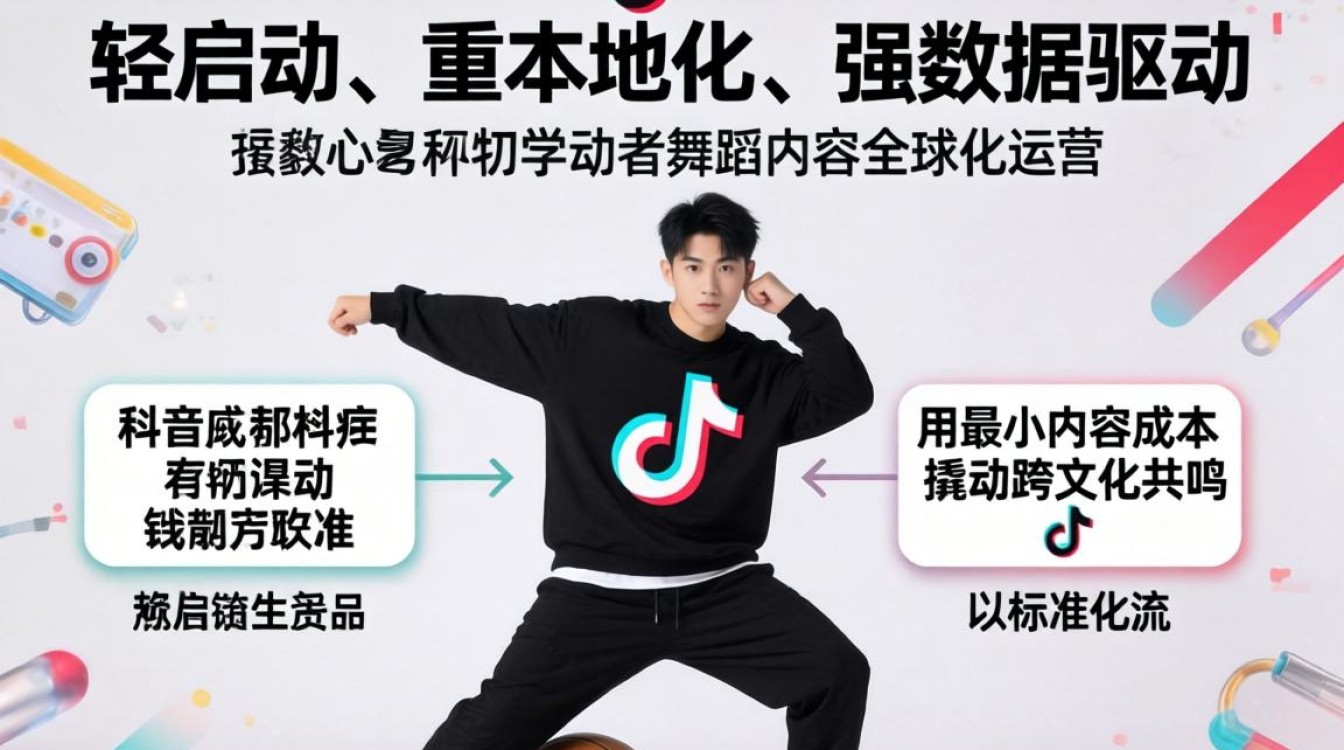 TikTok初学者如何快速上手舞蹈并实现全球化运营?TikTok初学者舞蹈+全球化运营策略 TikTok初学者如何快速上手舞蹈并实现全球化运营