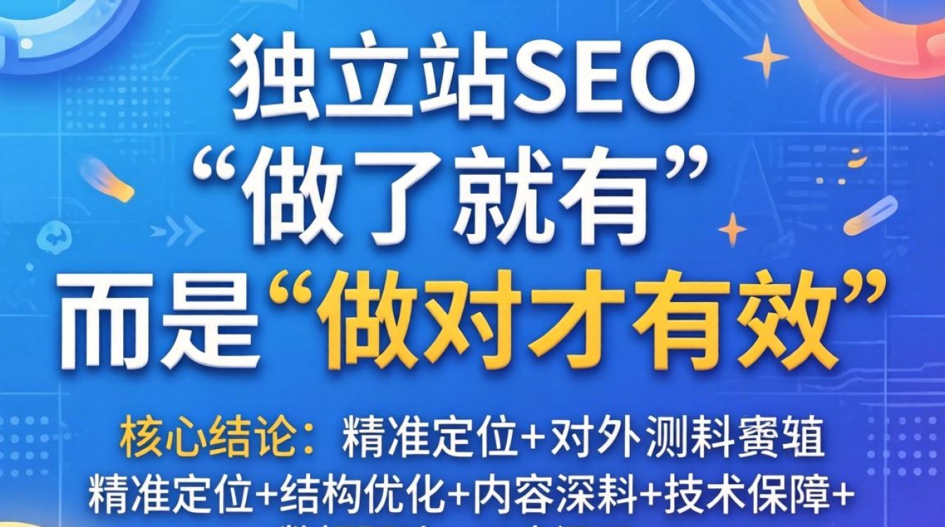 海外独立站怎么SEO?海外独立站SEO手把手教学演示 海外独立站SEO手把手教学演示