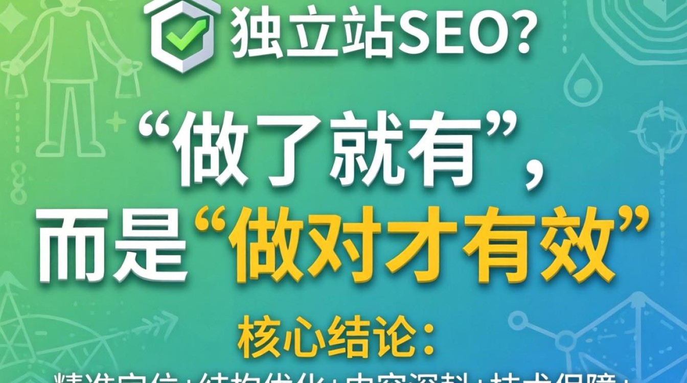 海外独立站怎么SEO?海外独立站SEO手把手教学演示 海外独立站SEO手把手教学演示