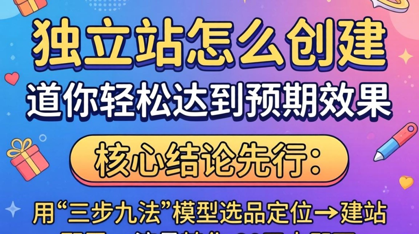 外贸独立站怎么创建?外贸建站步骤与技巧助你轻松达到预期效果 外贸建站步骤与技巧助你轻松达到预期效果