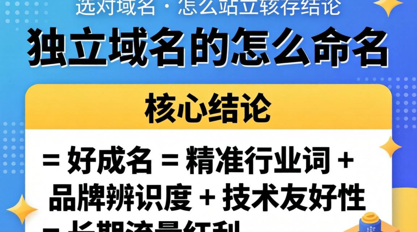 独立站域名起名技巧和注意事项