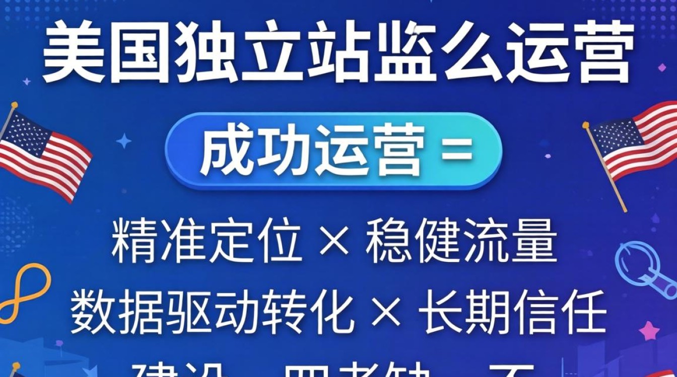 美国独立站运营全流程