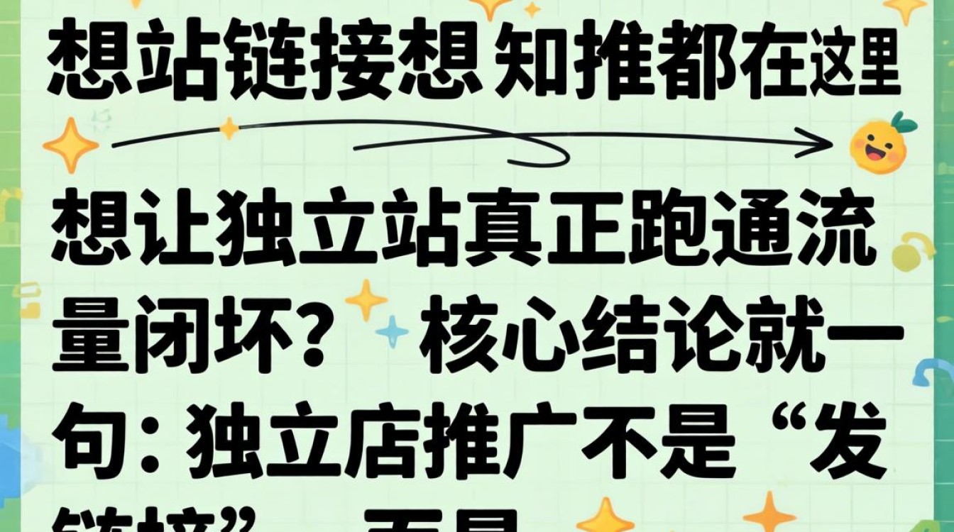 独立站推广方法有哪些