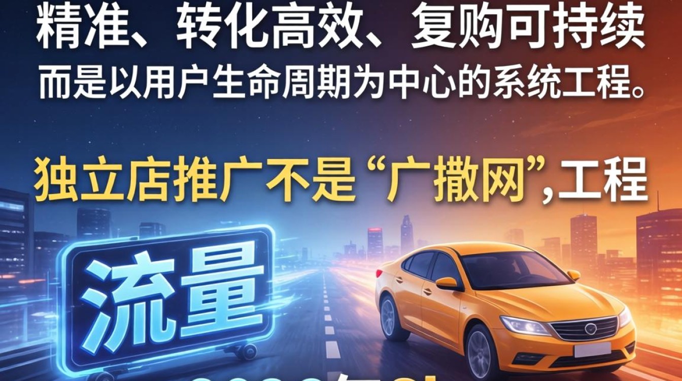 独立站是怎么推广?独立站推广必备技巧运营人必须掌握 独立站推广必备技巧运营人必须掌握