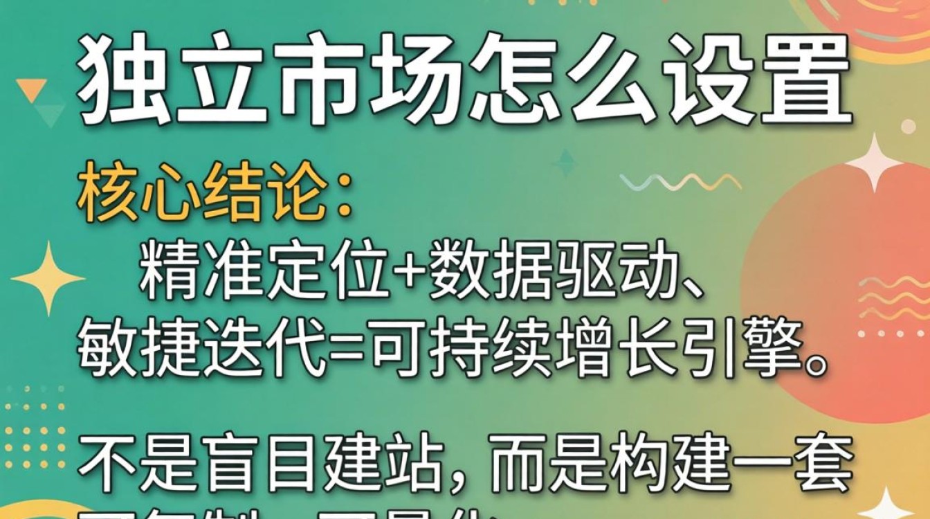 独立站市场怎么设置?独立站市场设置步骤与技巧 独立站市场设置步骤与技巧