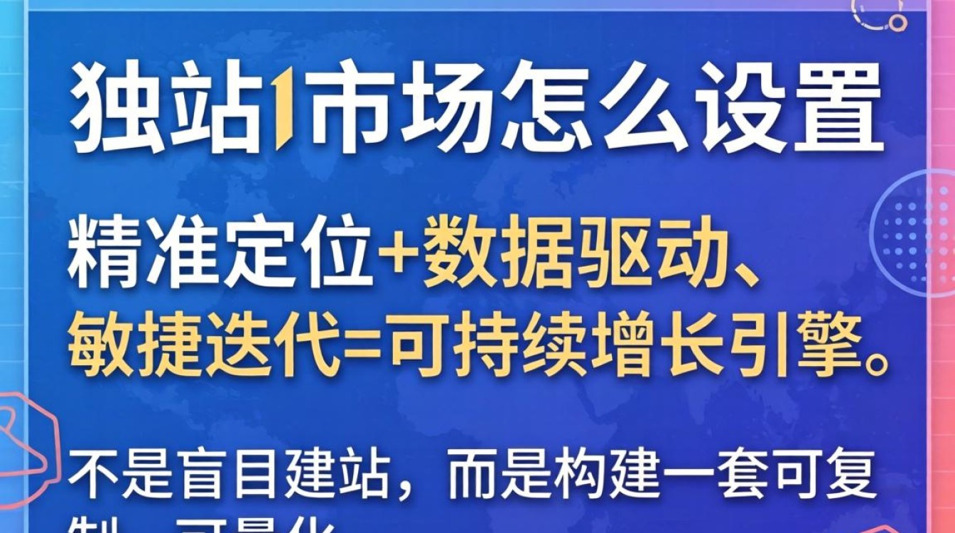 独立站市场怎么设置?独立站市场设置步骤与技巧 独立站市场设置步骤与技巧