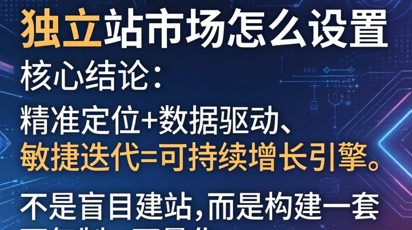 独立站市场怎么设置?独立站市场设置步骤与技巧 独立站市场设置步骤与技巧