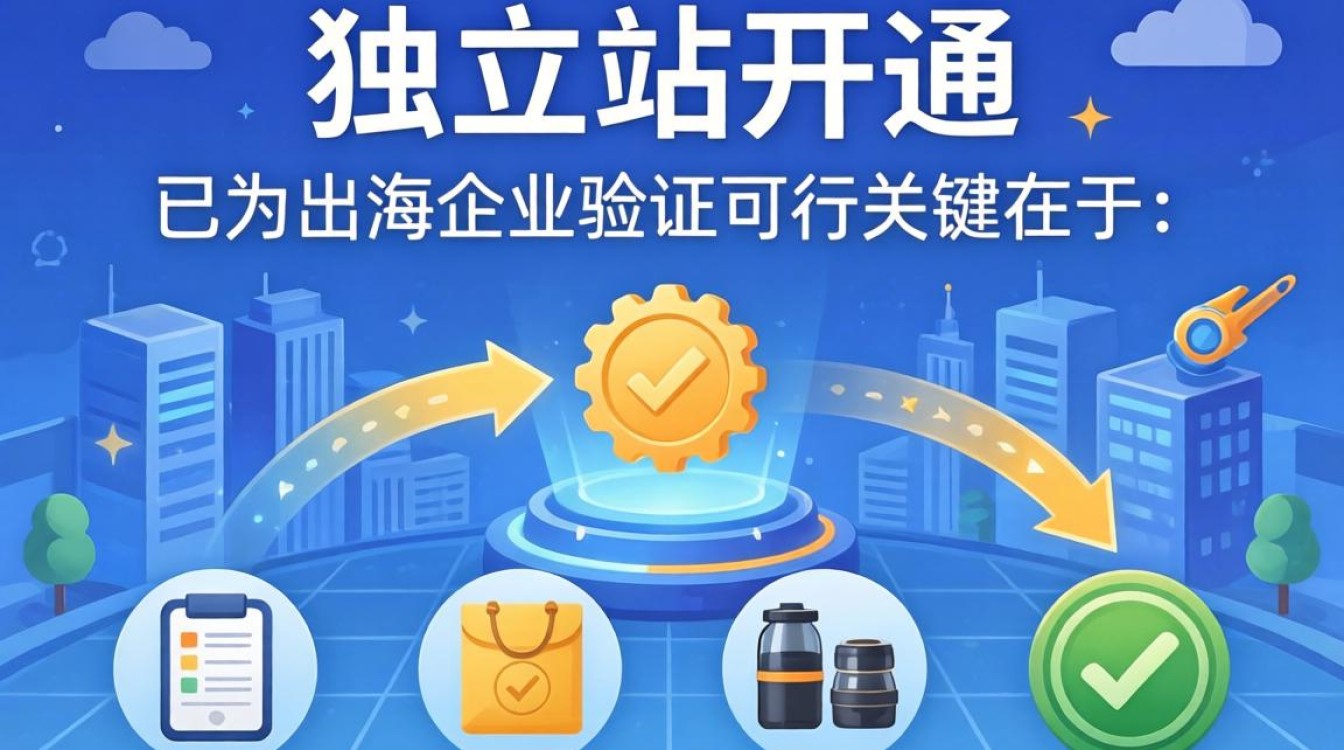 独立站怎么开通官方认证?独立站官方认证开通流程标准教程 独立站官方认证开通流程标准教程