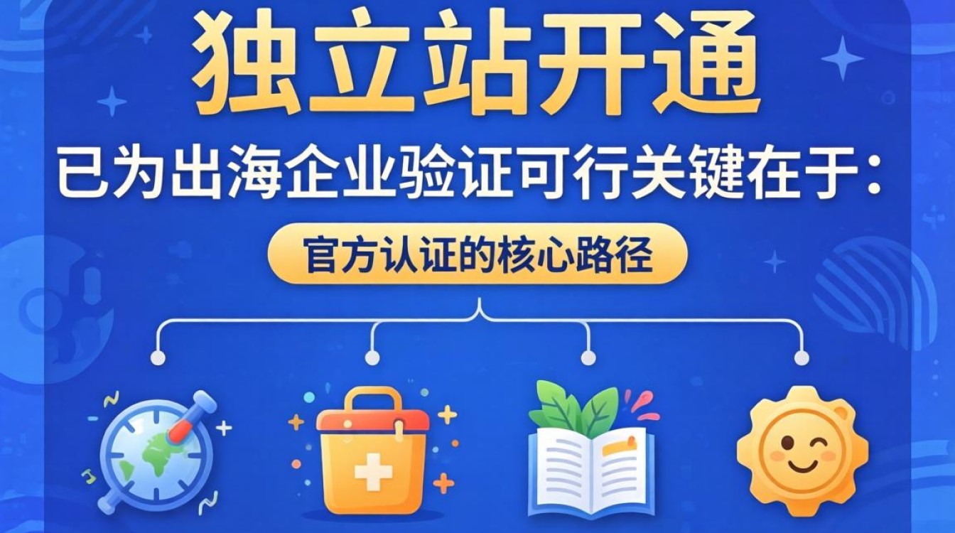 独立站怎么开通官方认证?独立站官方认证开通流程标准教程 独立站官方认证开通流程标准教程