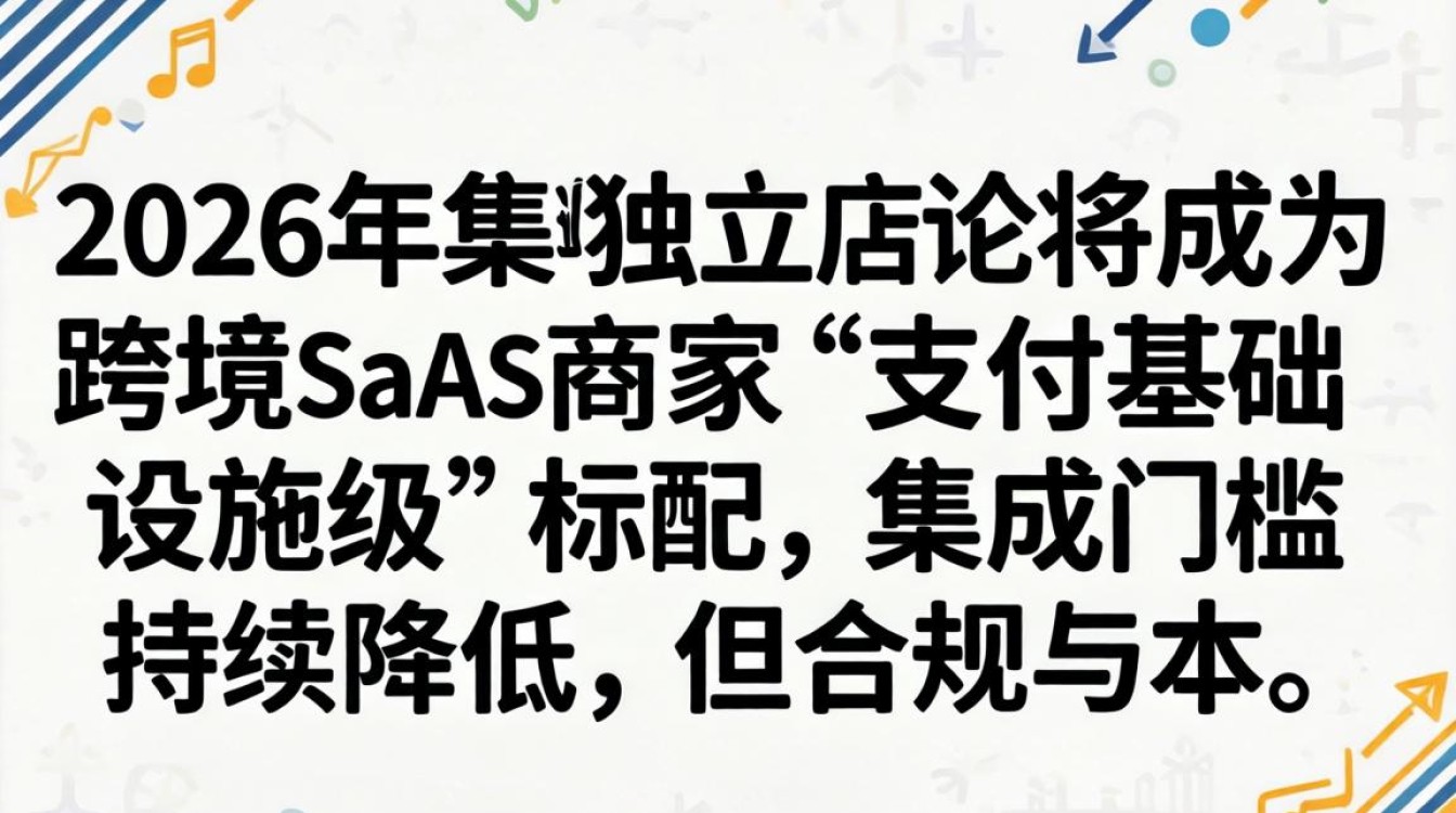 stripe集成独立站2026年趋势预测与实操指南