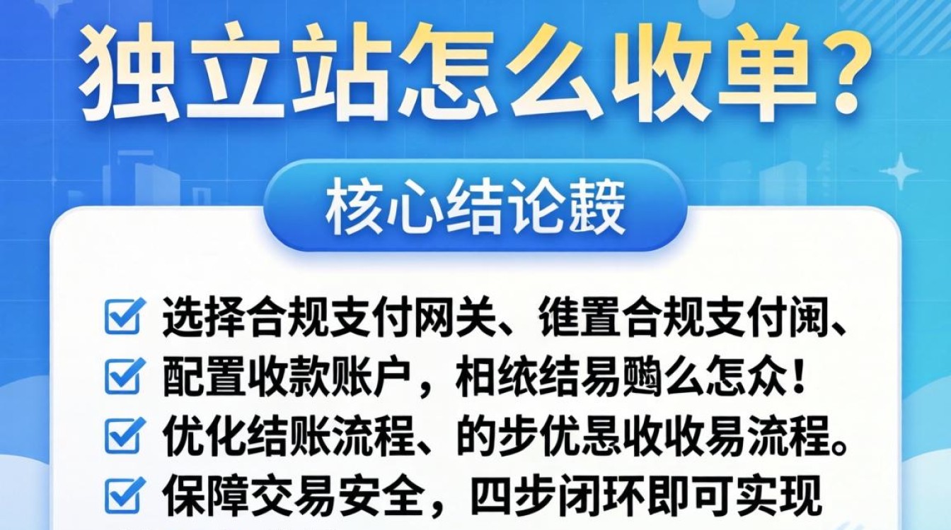 独立站收款全流程指南