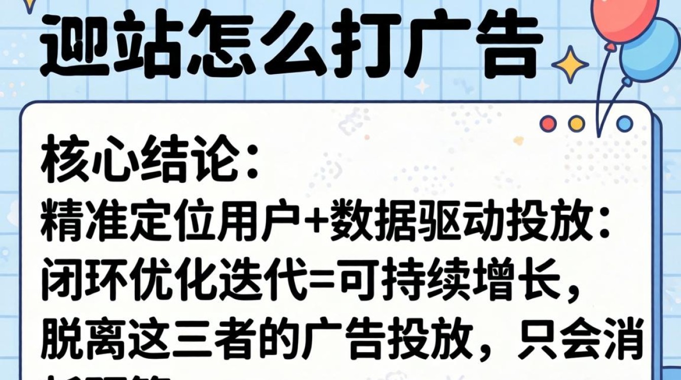 独立站广告投放全流程指南