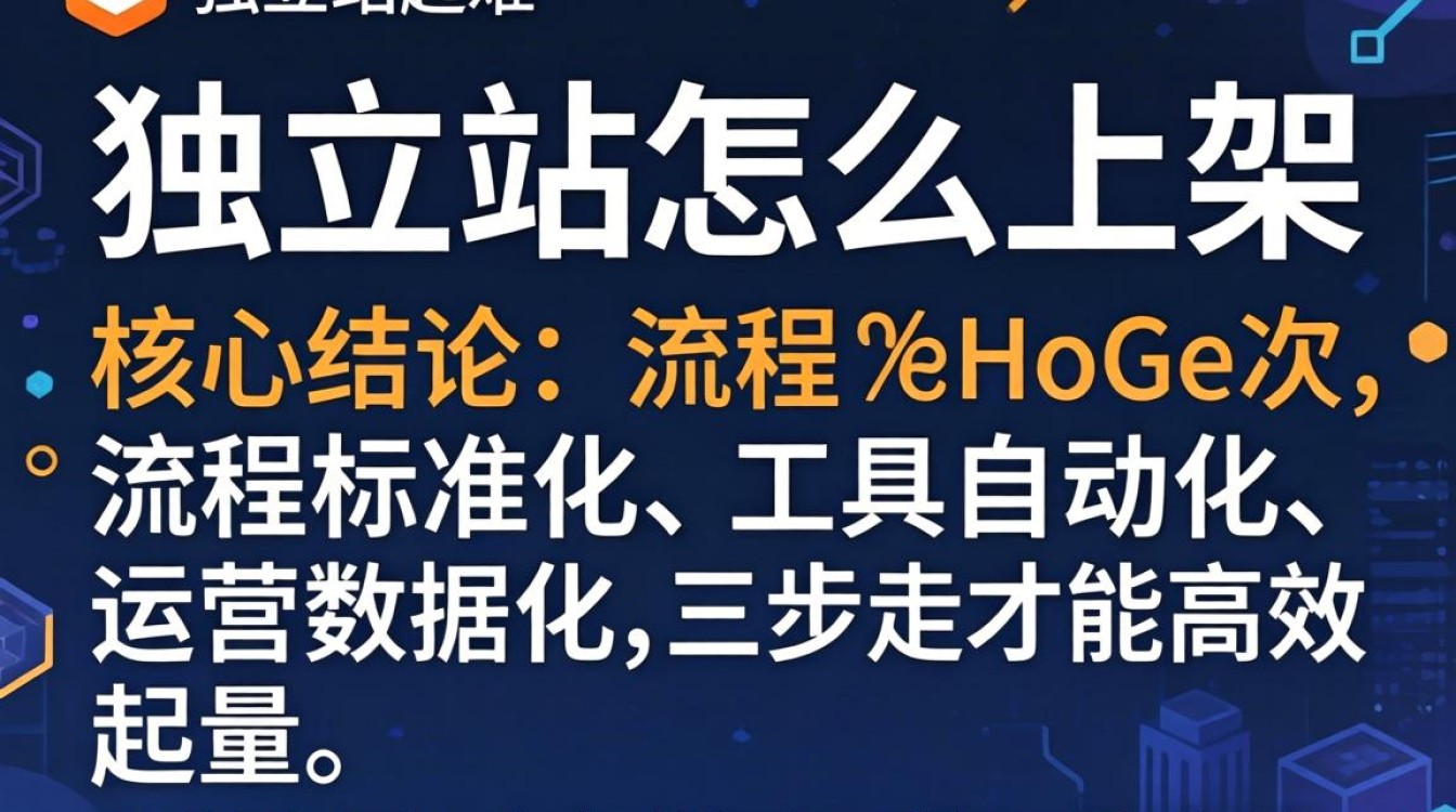 资深玩家亲测有效的上架步骤与避坑指南