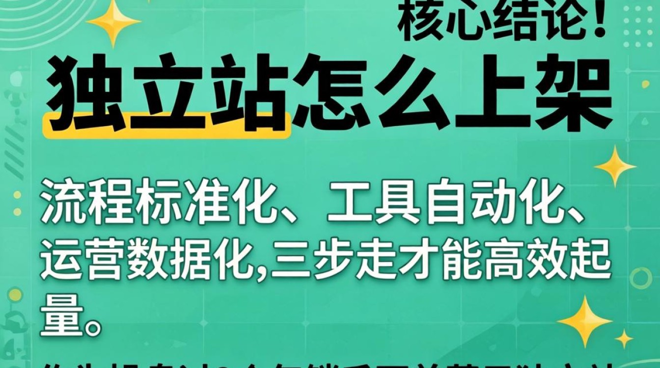 资深玩家亲测有效的上架步骤与避坑指南
