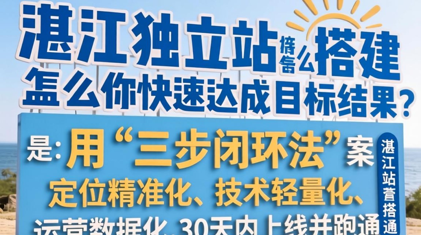 湛江独立站怎么搭建?湛江独立站搭建流程与快速建站方法 湛江独立站搭建流程与快速建站方法