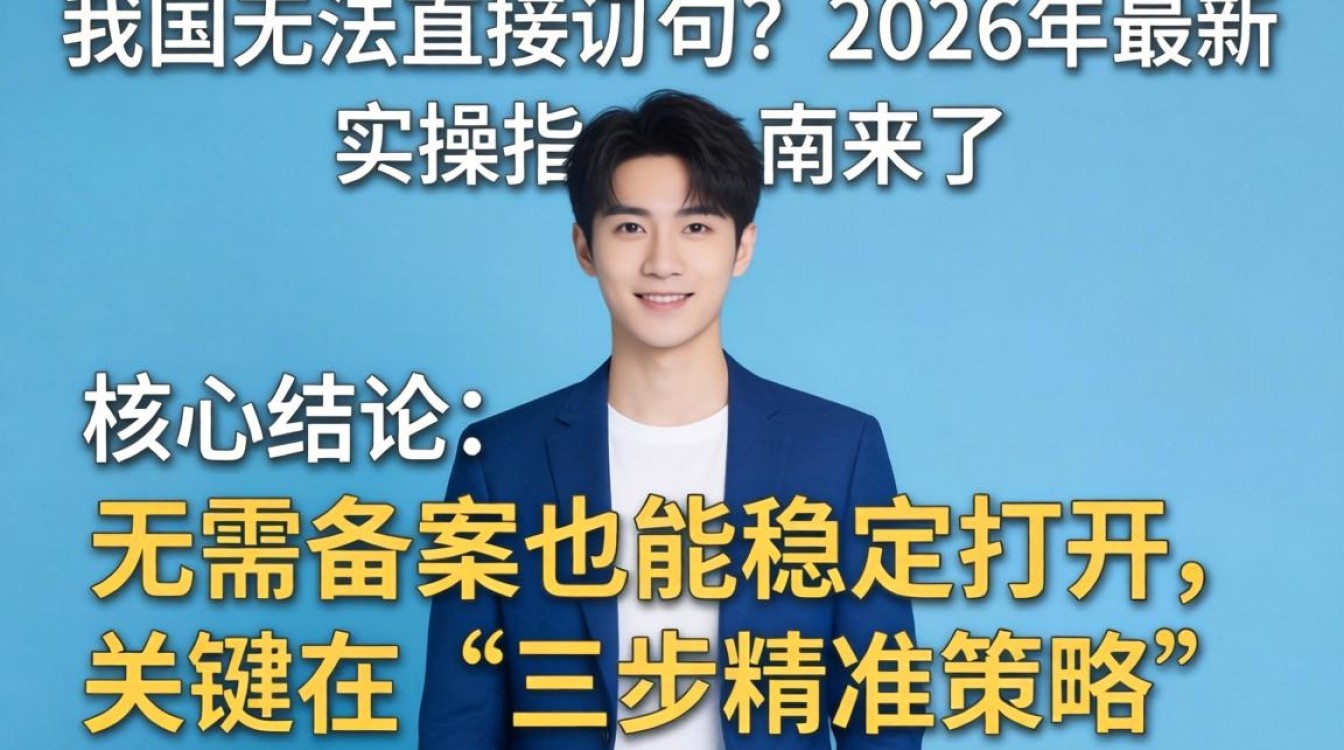 独立站国内怎么打开?2026最新教程全网首发,国内访问国外独立站方法 2026最新教程全网首发