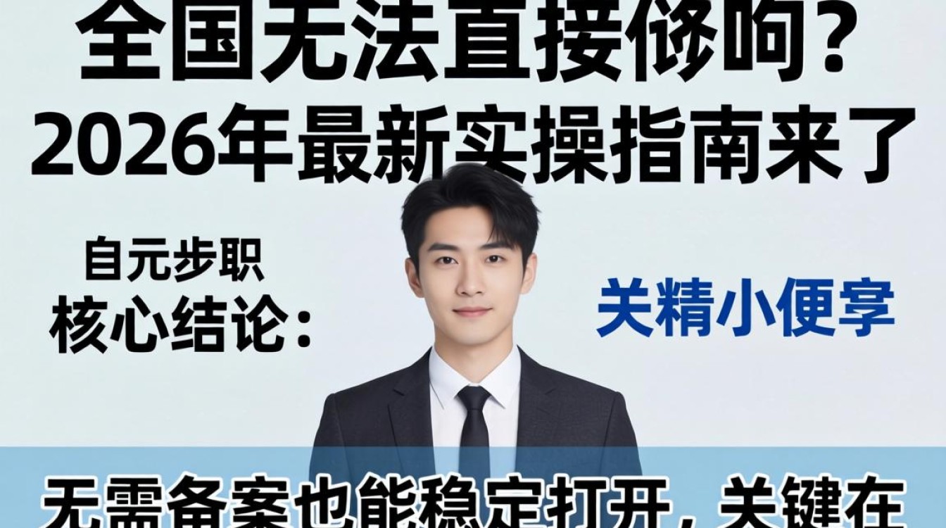 独立站国内怎么打开?2026最新教程全网首发,国内访问国外独立站方法 2026最新教程全网首发