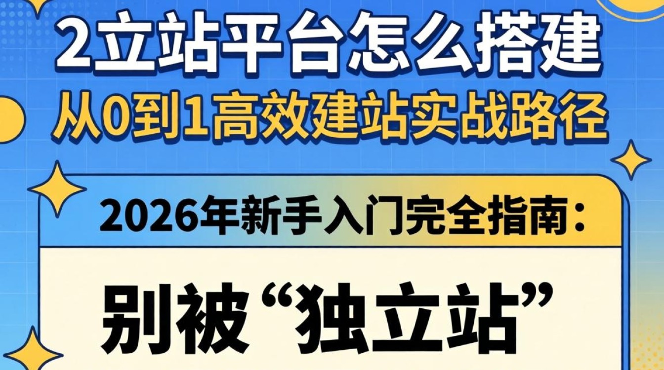独立站平台怎么搭建?2026新手入门教程,独立站建站步骤全流程指南 独立站建站步骤全流程指南
