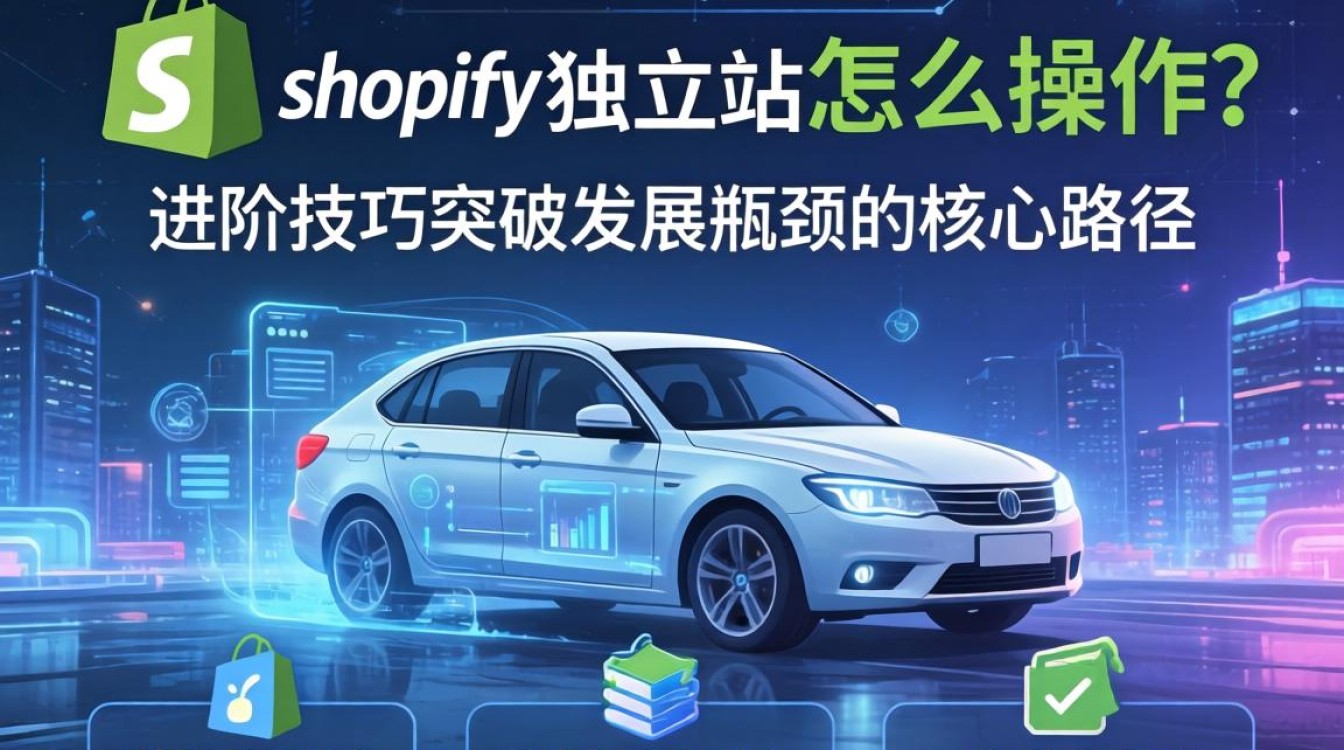 shopify独立站怎么操作