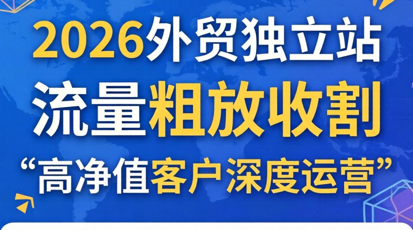 外贸独立站怎么赚钱?2026年外贸独立站盈利模式与实操指南 2026年外贸独立站盈利模式与实操指南