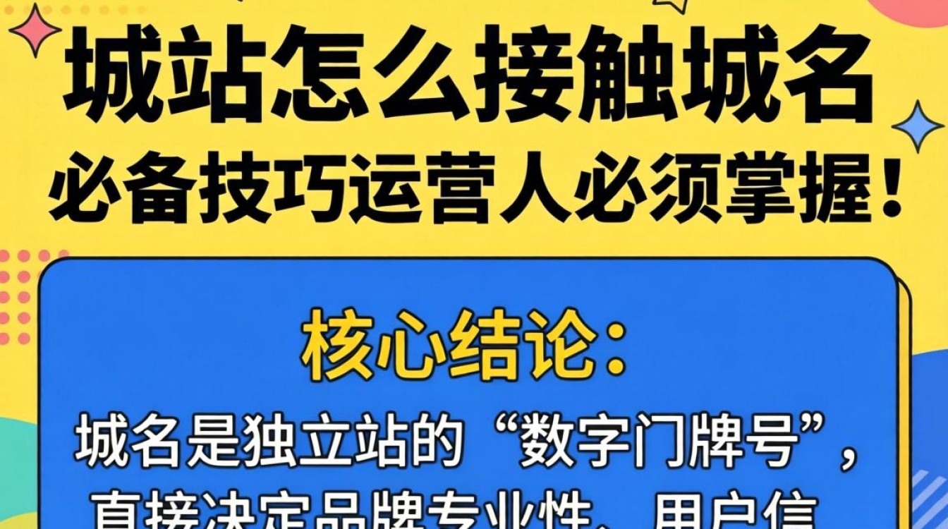 独立站怎么接触域名?独立站域名绑定与解析必备技巧 独立站域名绑定与解析必备技巧