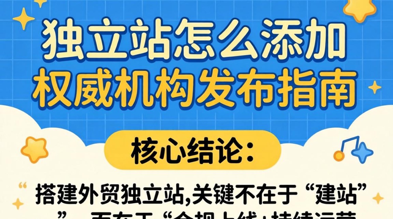 外贸独立站怎么添加