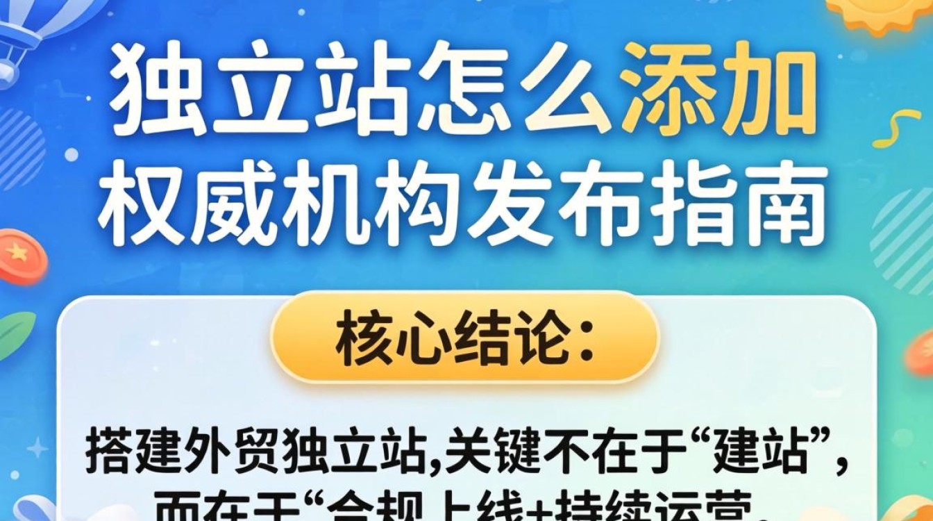 外贸独立站怎么添加