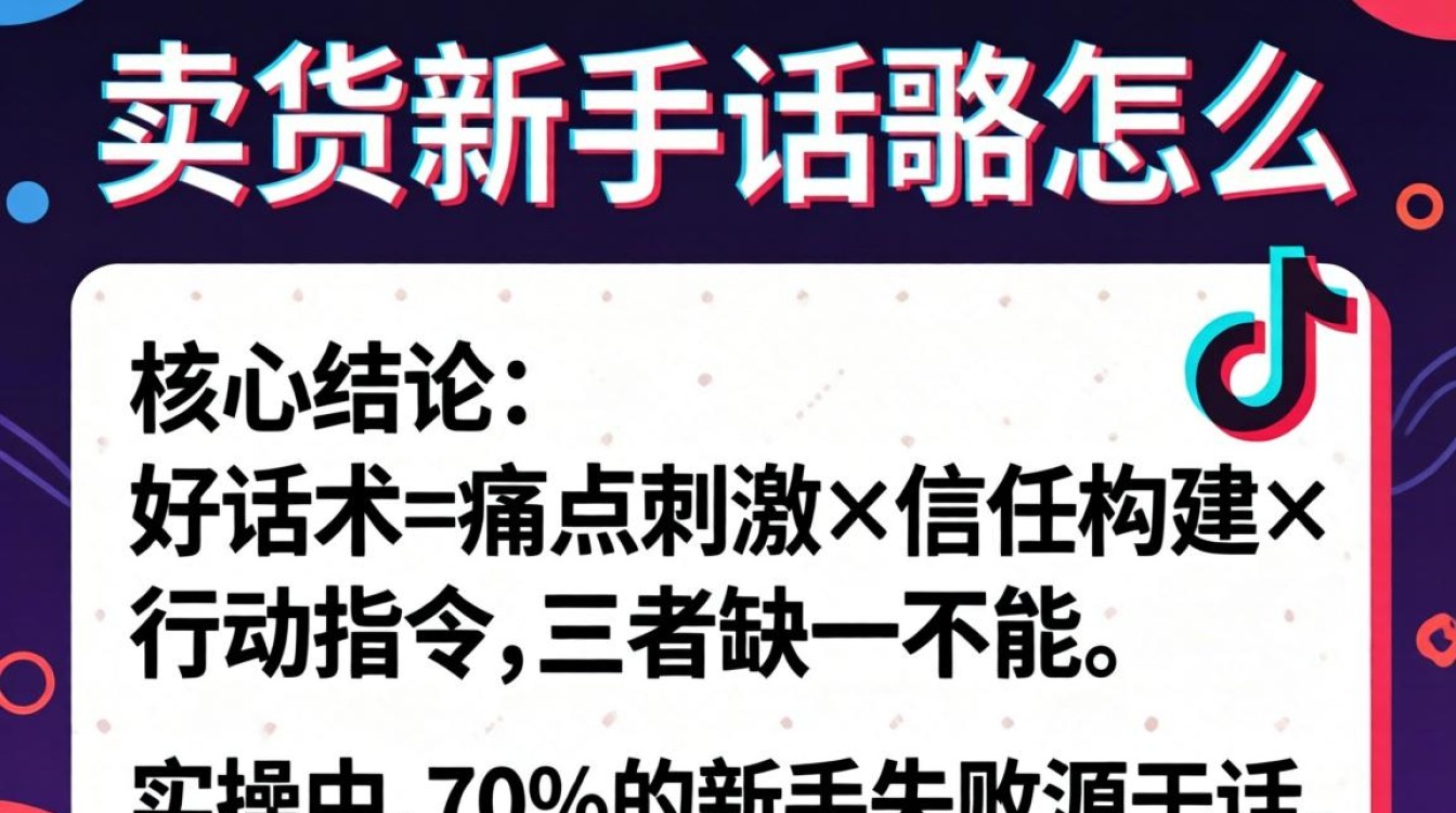 抖音卖货话术模板 新手运营实操必看