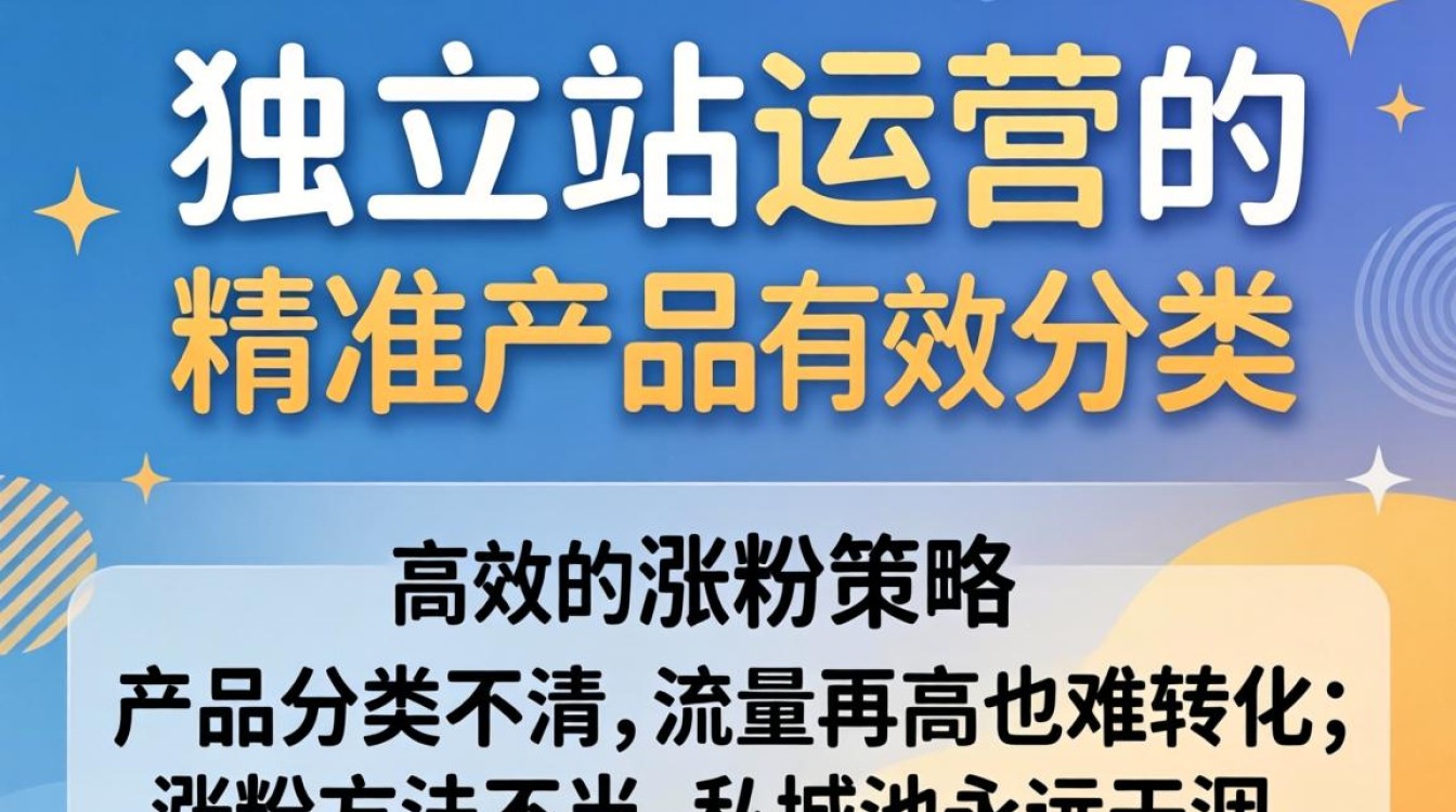 独立站产品分类方法与涨粉运营技巧