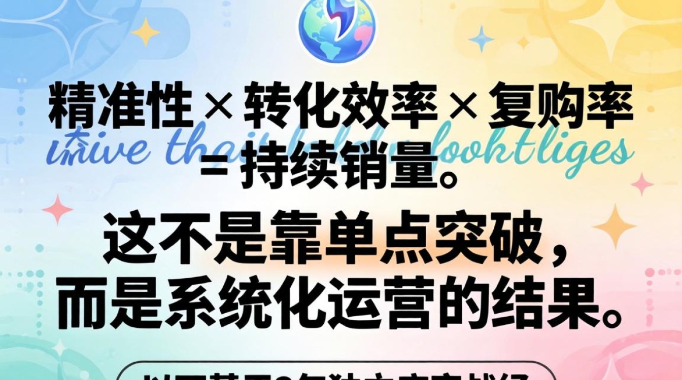 独立站的销量怎么提升?独立站销量增长方法和实操建议 独立站销量增长方法和实操建议