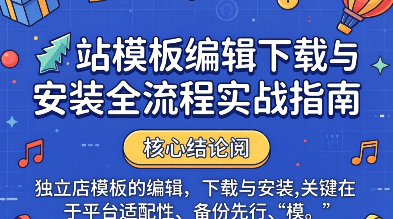 独立站怎么编辑模板并下载?独立站模板编辑安装步骤详解 独立站模板编辑安装步骤详解