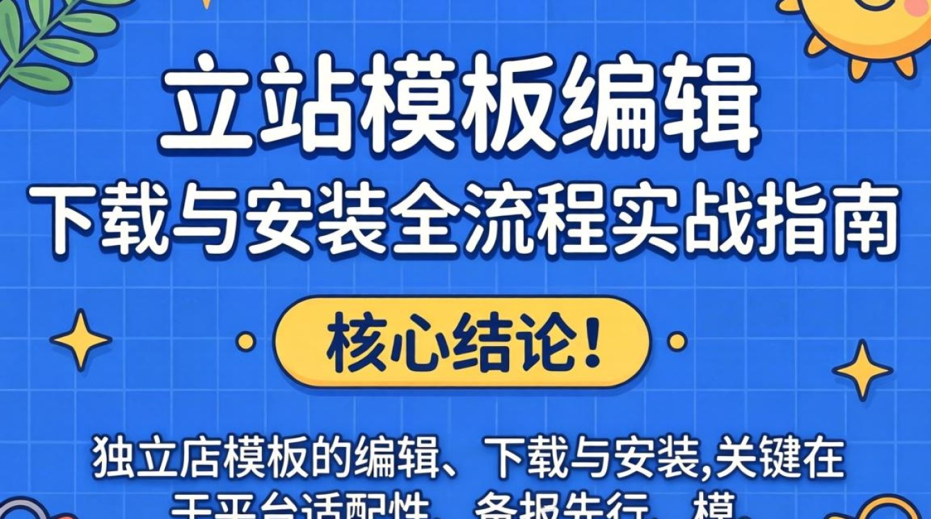 独立站怎么编辑模板并下载?独立站模板编辑安装步骤详解 独立站模板编辑安装步骤详解